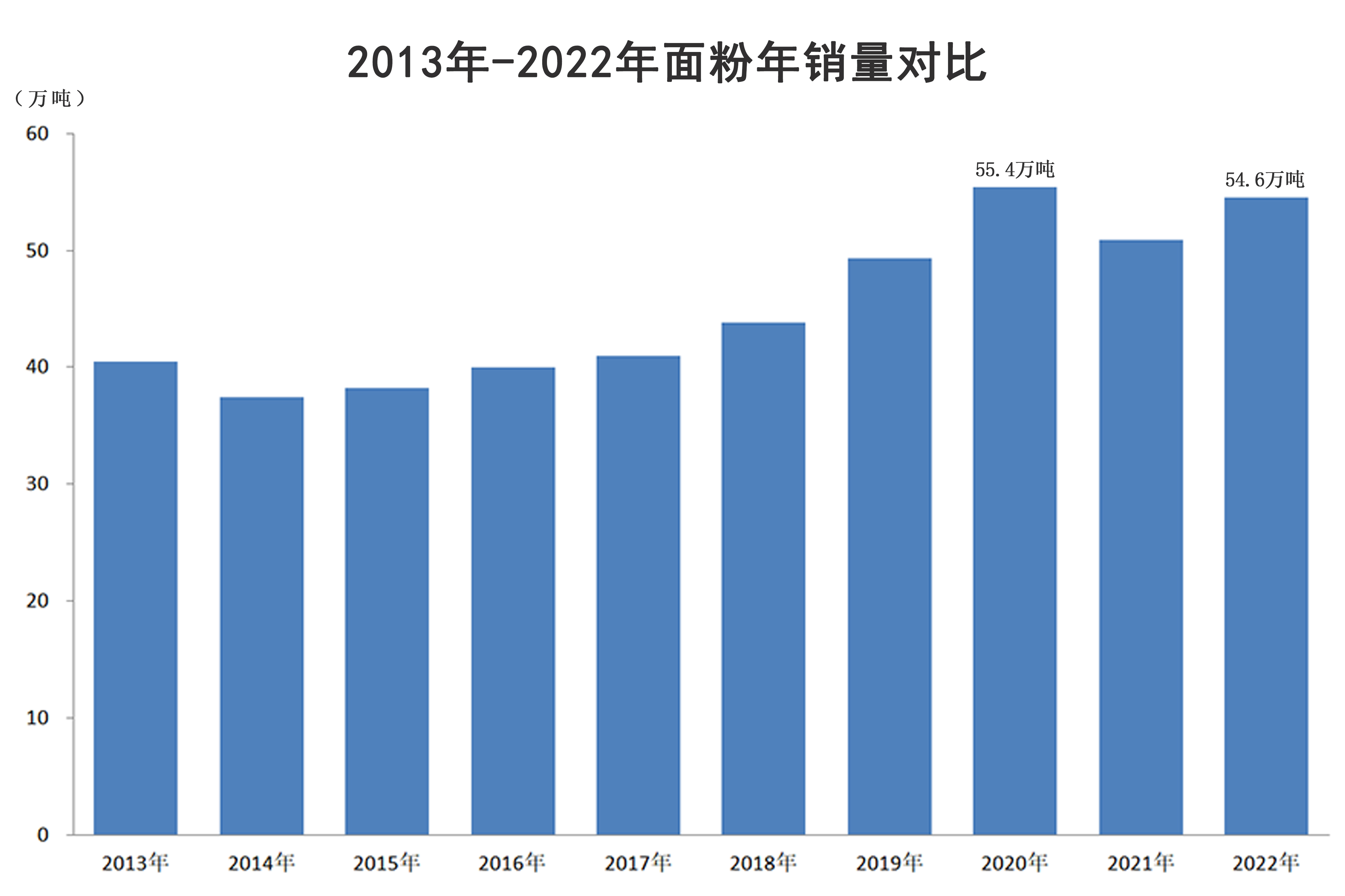 销量2.jpg