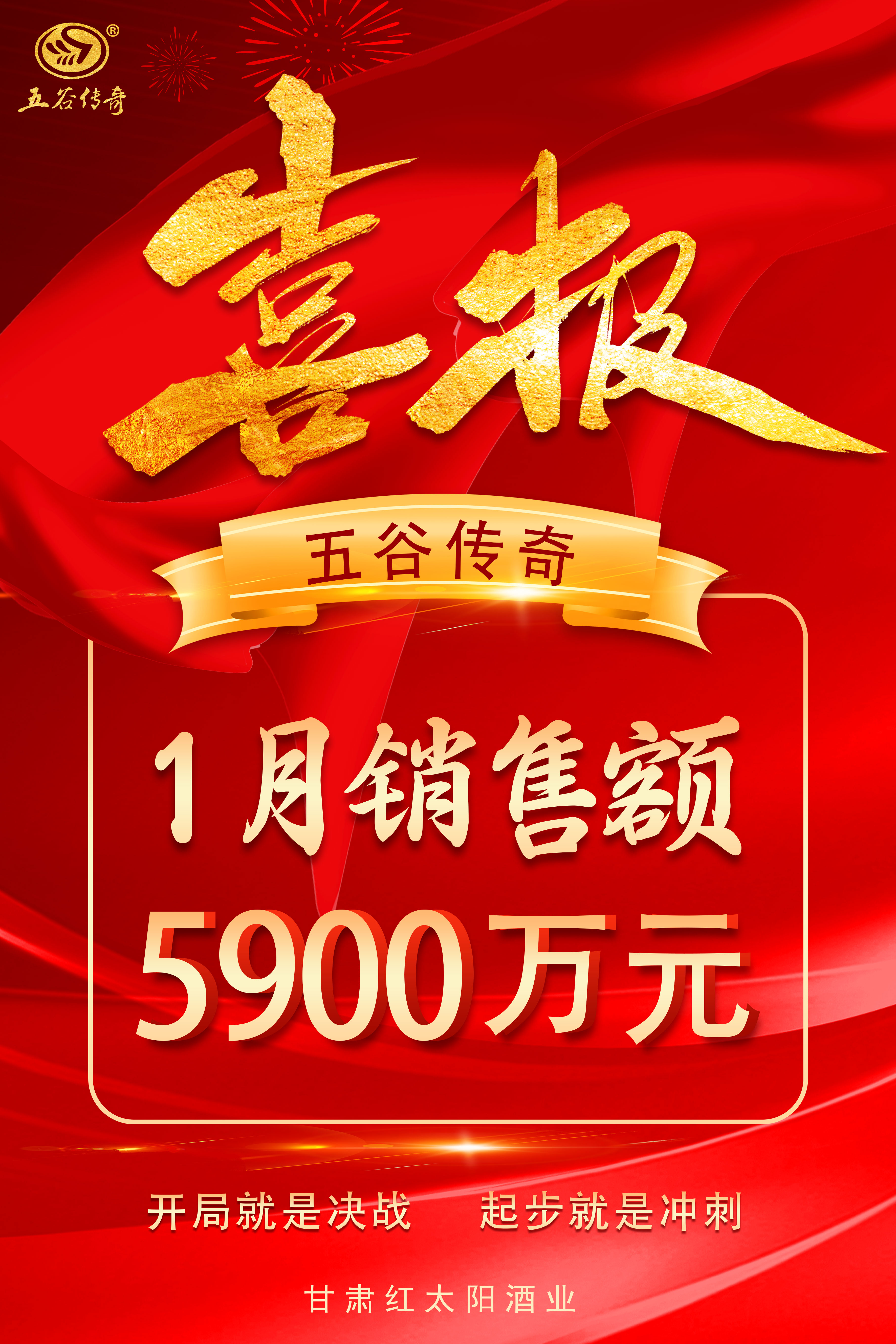 月销喜报5900万.jpg